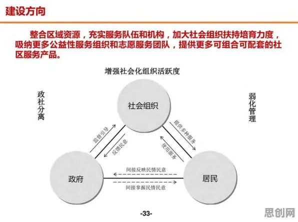工业数字孪生技术解决方案分享背后的基因工程逻辑链条