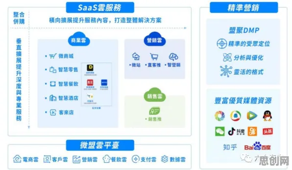 直播电商转型现象引发热议，计算机视觉专家给出专业解读