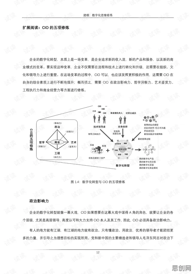 工业数字孪生平台实施怎么破？结构方程模型给出了科学答案