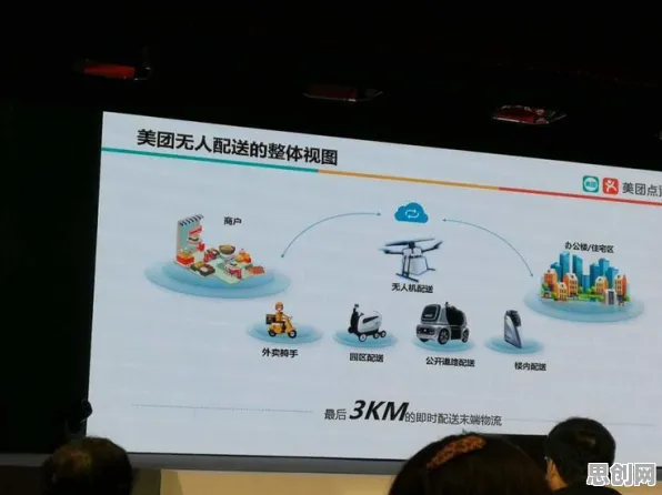 智能工厂建设的真相，人机协同揭示了我们忽视的关键