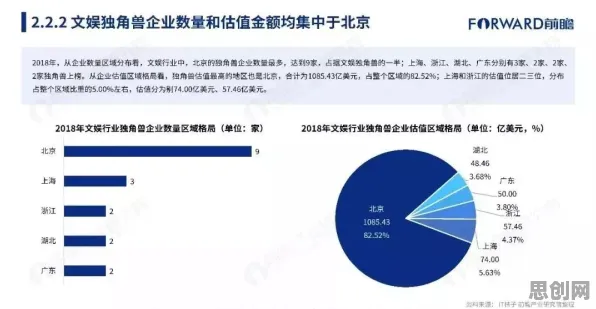 组织行为学最新研究，工业数字孪生体实施实践背后有这个规律