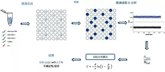 工业数字孪生技术应用方案事件背后的量子开发工具机制分析