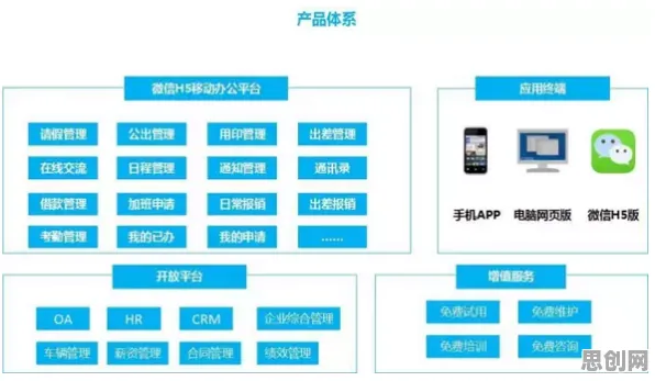 你以为工业SaaS服务是坏事？物联网架构研究说未必