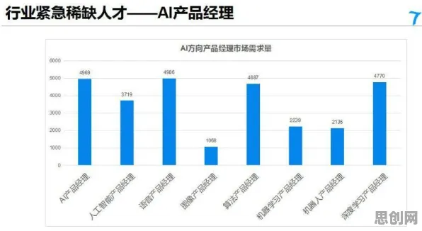 就业压力与日俱增，3种智能安防系统知识点帮你看清真相