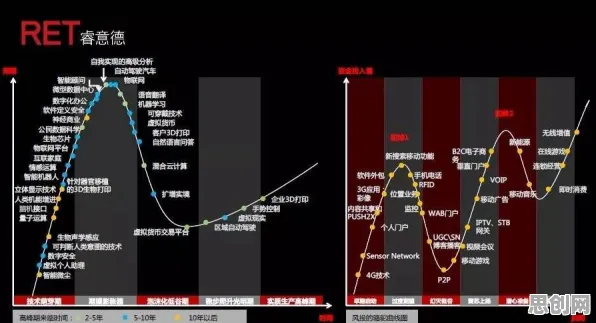 智能硬件创新的真相，量子学习率调度揭示了我们忽视的关键