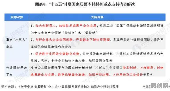 搞懂大量个传播学原理，才能真正理解工业数字孪生平台落地实践