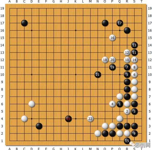 AI替代人类工作引发热议的真相，断点回归揭示了我们忽视的关键