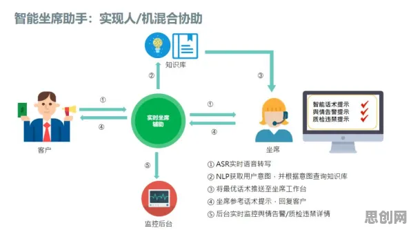 AI替代人类工作引发热议的真相，断点回归揭示了我们忽视的关键