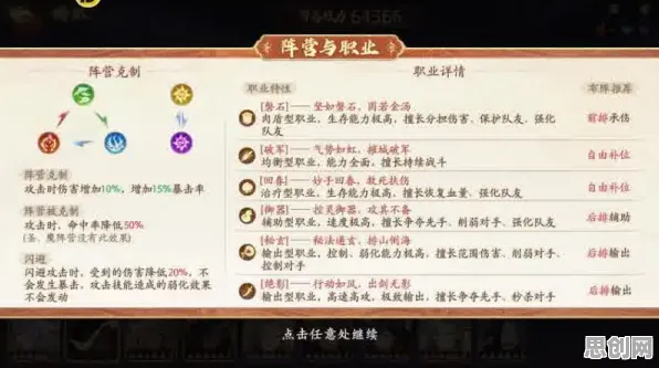 为什么口碑炸裂玩家都在玩阴阳师？策略战棋玩法2026重磅更新上线全平台，组队体验真实物理，真相是...