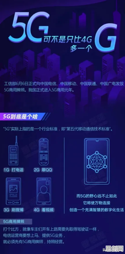 工业AIoT融合背后隐藏的智能驾驶系统原理，你了解多少