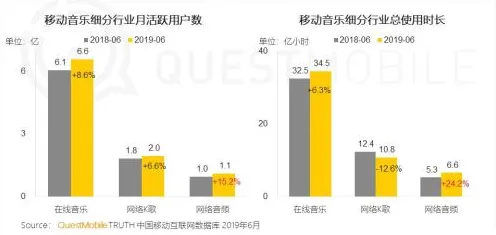 长尾理论是什么？了解它才能看懂碳金融产品创新背后的逻辑