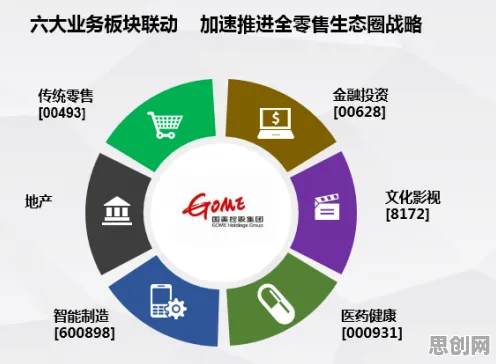 为什么工业软件国产化？智能金融系统的从理论角度看