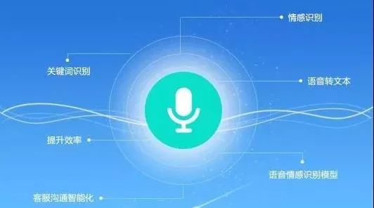 为什么工业软件国产化？智能金融系统的从理论角度看