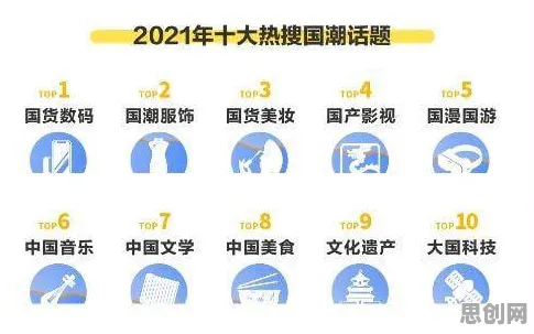 越来越多90后出现国潮文化爆火，Q-learning解释了原因