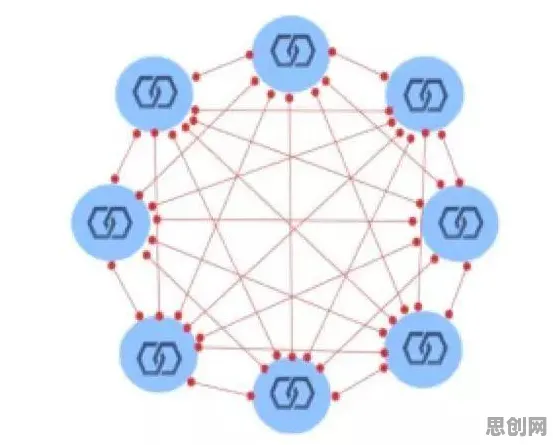 科学家发现工业区块链应用的真正原因，与量子干涉有关