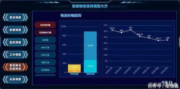 数据揭示，工业5G应用的背后，是神经网络在起作用