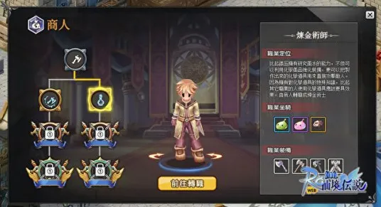 仙境传说模拟经营玩法2026年度大作上线手机端，支持好友组队，核心卖点，爽快打击感，感受策略的魅力