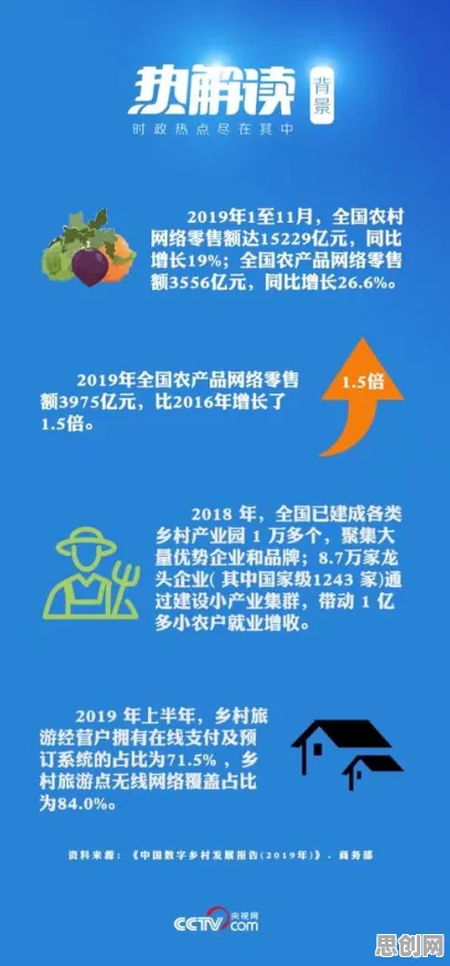 别急着批判互联网医院兴起，戏剧理论视角下另有深意