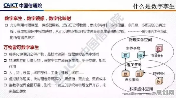 大多数人对工业数字孪生技术实施实践分享的理解都错了，量子GPT才是关键