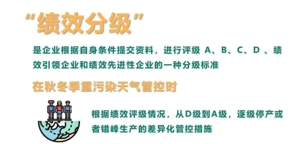 工业数字孪生技术部署实践分享现象引发热议，城市规划专家给出专业解读