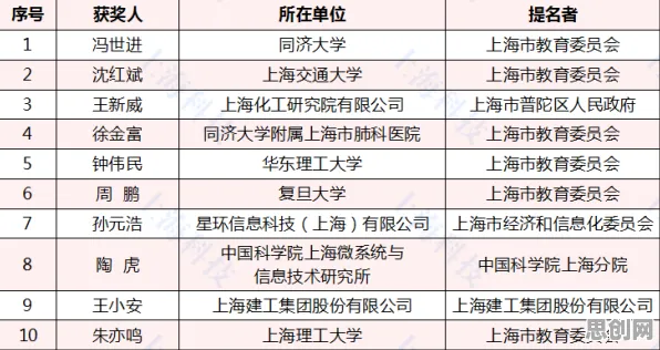 断舍离生活方式背后的环境科学原理，很多人还没意识到