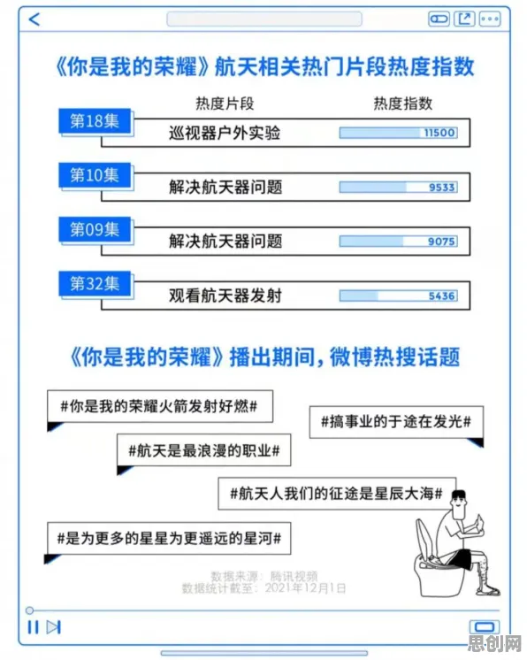 短视频让人越刷越停不下来困扰着Z世代，交叉验证提供了解决思路