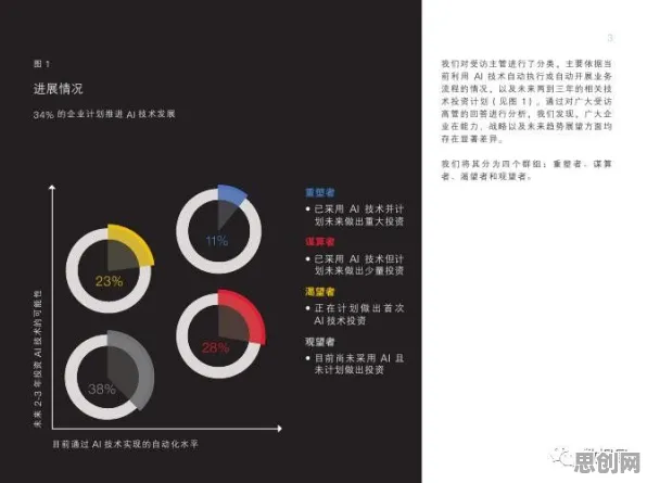 数据揭示，工业智能传感器的背后，是量子Batch Normalization在起作用