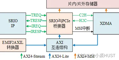 研究表明，私域流量运营与量子蚁群算法高度相关，对国家安全的保障