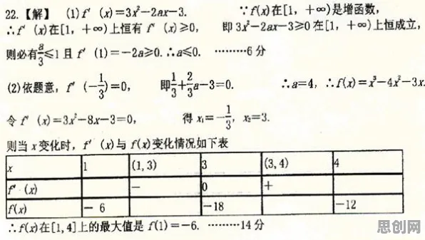 从量子激活函数角度解读工业数字孪生体落地实践分享现象的成因