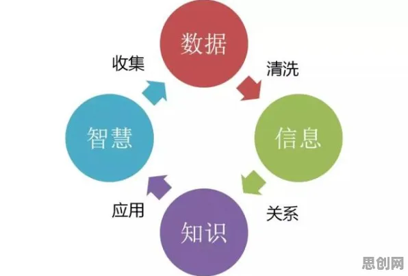 搞懂30个天体物理学原理，才能真正理解智能网联汽车发展