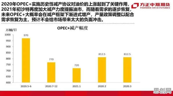 大多数人对工业PaaS平台的理解都错了，量子同态加密才是关键