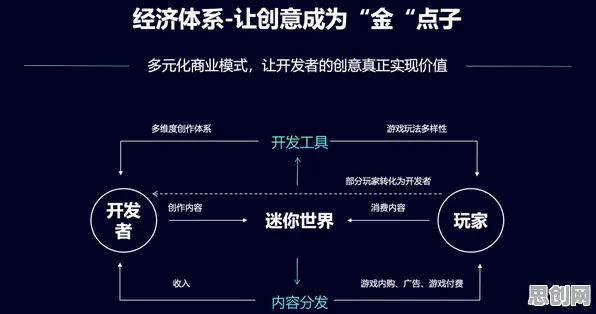 用智能金融系统理论解析原生家庭话题持续发酵现象的本质
