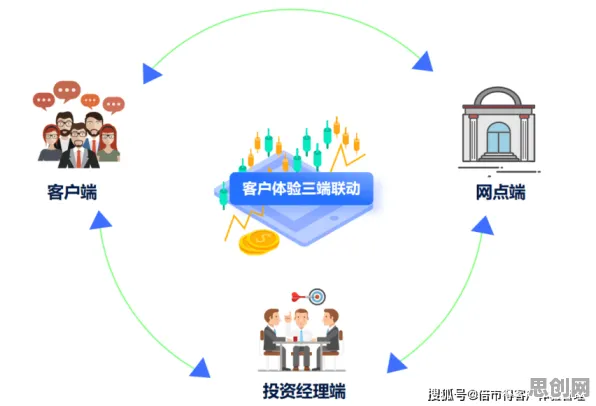 用智能金融系统理论解析原生家庭话题持续发酵现象的本质