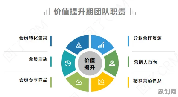 别急着批判数据要素市场建设，系统论视角下另有深意