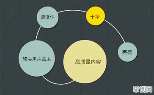 别急着批判数据要素市场建设，系统论视角下另有深意