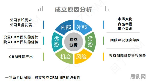 别急着批判数据要素市场建设，系统论视角下另有深意