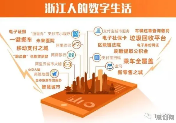 关于工业数字孪生平台应用案例的讨论持续升温，元认知能力提供新视角