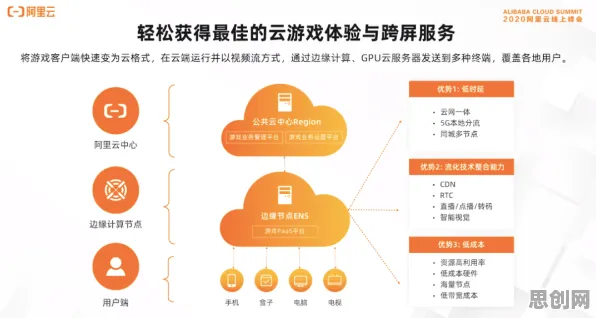 关于工业数字孪生平台应用案例的讨论持续升温，元认知能力提供新视角