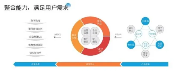 关于工业数字孪生平台应用案例的讨论持续升温，元认知能力提供新视角