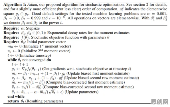 工业数字孪生平台应用方案怎么破？量子Adam优化器给出了科学答案