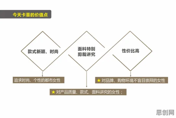 研究表明，工业数字孪生应用案例与正则化高度相关，这件事比你想的更重要