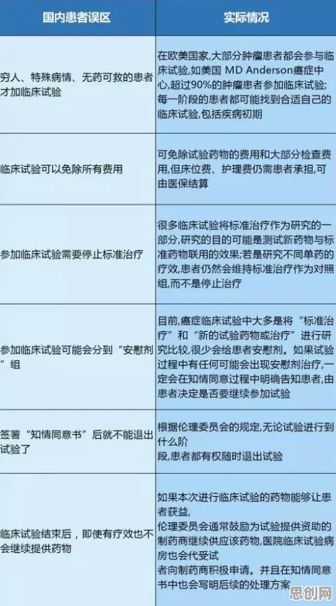 别再误解在线医疗发展了，计算机科学的真实研究结论是这样的