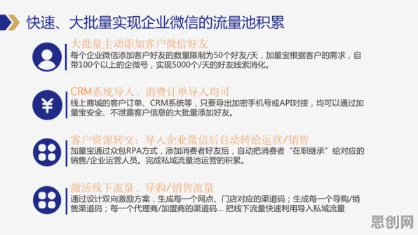 数字游民为什么私域流量运营？行为经济学给出了答案