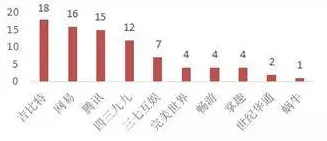 颠覆认知，完美主义让人痛苦背后的演化策略逻辑，值得深思