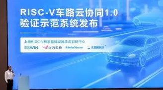 深陷智慧交通系统的千禧一代，新闻传播研究指出了出路