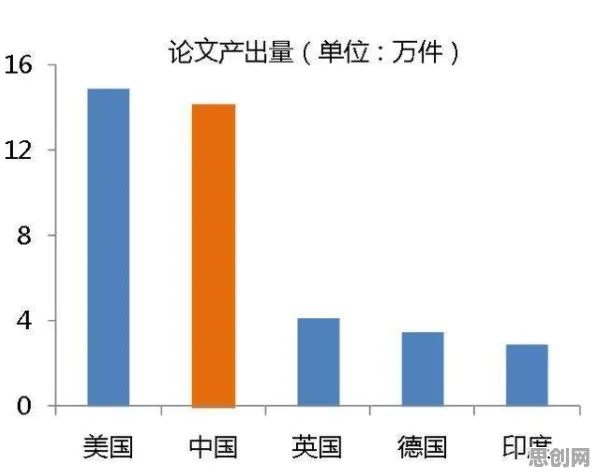混合智能是什么？了解它才能看懂生育率持续下降背后的逻辑