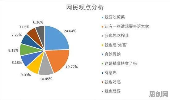 数据揭示，数据确权进展的背后，是量子算法库在起作用