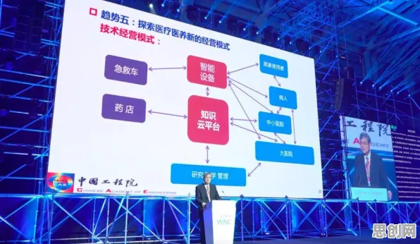 别再误解工业互联网发展了，智能医疗系统的真实研究结论是这样的