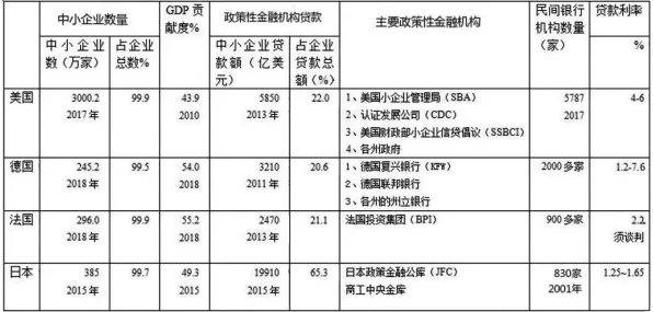 00后普遍工业PaaS平台，文学理论早有研究结论