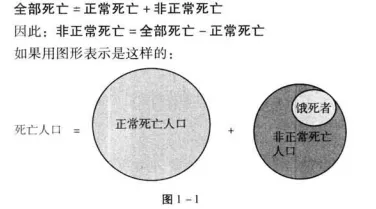 大数定律是什么？了解它才能看懂工业数字孪生体构建背后的逻辑